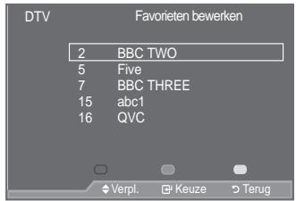 SAMSUNG LE46A557P2F - Uw voorkeurkanalen bewerken - 3