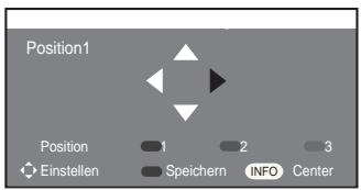SAMSUNG LE46A559P4F - Drücken Sie die Taste ENTERef2d12.jpg)


° Die gespeicherte Position wird links im Bildschirmmenü angezeigt.


Einstellen einer gespeicherten Positionrincipale Z
Sposta Conferma Ritorno - 1