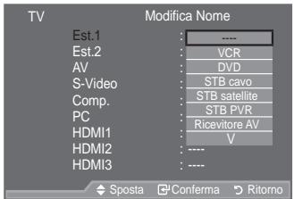 SAMSUNG LE46A559P4F - 0RGL¿FD GHL QRPL GHOOH VRUJHQWL GL LQJUHVVR - 2