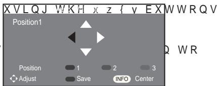 SAMSUNG LE46A559P4F - Remembering the Position - 1