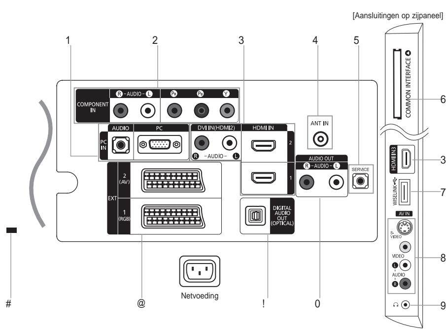 SAMSUNG LE46A559P4F - Overzicht van het aansluitpaneelrato per l'accensione del dispositivo.

‡Ripetizione : Selezionare “Una volta”, “Ogni giorno”, “Lun\~Ven”, “Lun\~Sab” o “Sab\~Dom”.

° E' possibile impostare l'ora e i minuti anche premendo i tasti numerici del telecomando.

° Spegnimento in assenza di operazioni

Quando si imposta il timer su “Acceso”, il televisore si spegne automaticamente quando non viene eseguita nessuna operazione entro tre ore dopo che il timer ha acceso l'apparecchio. Questa funzione è disponibile solo se il timer è “Acceso” e impedisce l'eventuale surriscaldamento del televisore dovuto a un periodo di accensione troppo lungo. - 1
