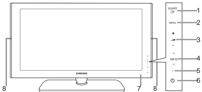 SAMSUNG LE46A559P4F - Aspecto general del panel de control - 1