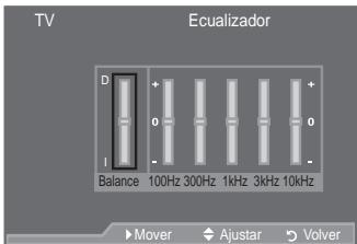 SAMSUNG LE46A559P4F - Funciones de sonido - 3