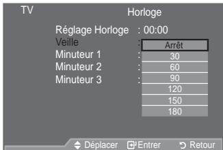 SAMSUNG LE46A559P4F - Réglage simple3c2aeac68285c52634947cfd98e07f6b055.jpg)



Appuyez sur le bouton TOOLS de la télécommande.   
\$SSX\H] VXU OH ERXWRQ x RX z SRXU   
\$SSX\H] VXU OH ERXWRQ { RX y SRXU   
Appuyez sur le bouton EXIT ou TOOLS pour quitter le menu. - 2