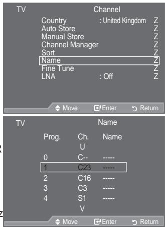SAMSUNG LE46A559P4F - Assigning Channels Names - 1