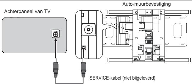 SAMSUNG LE46A559P4F - Automatische wandsteun (los verkrijgbaar) mural
Melodía : Desactivado
Ocio : Desactivado
Ahorro energía : Desactivado
PiP
Mover
Entrar
Volver - 1