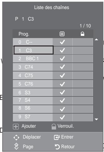 SAMSUNG LE46A559P4F - Ajout/Verrouillage de canaux - 3