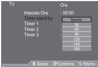 SAMSUNG LE46A559P4F - Impostazioni rapide - 4