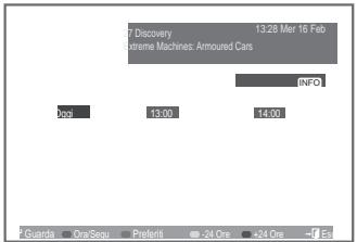 SAMSUNG LE46A559P4F - Visualizzazione delle informazioni EPG - 2