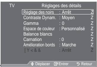 SAMSUNG LE46A559P4F - Réglages des détails de l'image - 2