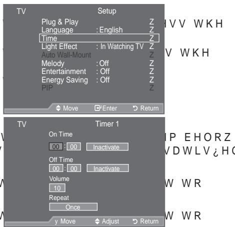 SAMSUNG LE46A559P4F - Switching the T television On and Off Automatically - 1