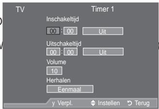 SAMSUNG LE46A559P4F - TV
Plug &amp; Play
Taalkeuze : Nederlands
Tijd
Lichteffect : Kijkstand aan
Wandsteun
Melodie : Uit
Entertainment : Uit
Spaarstand : Uit
PiP
Instellingen
Z
Z
Z
Z
Z
Z
Z
° È possibile installare la CAM in qualsiasi momento sia mentre il televisore è acceso (ON) sia mentre è spento (OFF).

1. Acquistate il modulo CI CAM presso il rivenditore locale più vicino o via telefono.   
2. Inserite la scheda IC nella CAM nella direzione indicata dalla freccia.   
3. Inserire la CAM con la scheda IC installata nello slot di interfaccia comune. (Inserire completamente la CAM nella direzione indicata dalla freccia in modo che risulti parallela allo slot.)

4. 9HUL; FDUH OD YLVLRQH GHOO¶LPPDJLQH VX XQ FDQDOH D VHJQDOI

![](images/aae60648431de1996a18b750892afd120bb9ed6bd6a31902826b3d99a5d30396.jpg)


X N


text_image8431de1996a18b750892afd120bb9ed6bd6a31902826b3d99a5d30396.jpg)



Klok instellen
Maand Data Jaar
S 01 01 2008
T
Uur min
00 00
Verpl. Instellen Terug
Costruttore : Channel Plus
Info : Top Up TV


Druk op de toets EXIT R P K H W P H Q X W H Y H U O D W H Q

° 'H KXLGLJH WLMG ZRUGW WHONHQV ZHINFOJdrUktHYHQ ZDQQHHU X RS GH
° U kunt het ³O DDQG' ³'DWD' ³-DDULQ3WNRNQHPKQVWUHHNV PHW GH FLMI
DIVWDQGVEHGLHQLQJ LQVWHOOHQ
De slaaptimer instellenquindi premere ENTER ^2 .

2. Premere il tasto S o T per selezionare "Impostazione", quindi premere ENTERG.

3. Premere il tasto S o T per selezionare "Interfaccia comune", quindi premere ENTER.

4. Selezionare "Menu IC" premendo il tasto S o T, quindi ENTER.

5. Selezionare l'opzione desiderata premendo il tasto S o T, quindi premere il tasto ENTER.

6. Premere il tasto EXIT per uscire.

° Selezionare il menu IC in base alla scheda PC.

![](images/0cd8cfc1cb2db69f4ea3afc5b919d508d2fb179510c93bdf5bc675eb009dbe0d.jpg)


U kunt een tijdsduur tussen 30 en 180 minuten instellen waarna de TV automatisch overschakelt op stand-by.

Druk op de toets MENU om het menu weer te geven.
Druk op de toets x R I zR P ³, Q V W H O L Q J H Q ' W H op de toets ENTER☐.   
Druk op de toets x RI zRP 37LMG' WH VHOHFWH toets ENTER.   
Druk op de toets x RI zRP ³6ODDSWLPHU' WH V op de toets ENTER.   
'UXN KHUKDDOGHOXLIN zW\$VGGDWRGIMVHZ ZRUGW ZHHUJHJHYHQ 8LW
toets ENTERG.  
Druk op de toets EXIT RP KHW PHQX WH YHUODV
° 'H79 VFKDNHOW DXWRPDWLVFK RYHU R
EHUHLNW

Eenvoudig in te stellen

Druk op de toets TOOLS RS GH DIVWDQGVEHGLH   
Druk op de toets x Riz RP6ODDSWLPHU' WH VH   
Druk op de toets { RI y RPPGQXWHQ WH VHOHF   
Druk op de toets EXIT RTIOOLS RP DI WH VOXLWHG



text_imageress OK to select, or Exit to quit
✿ Sposta  ☑ Conferma  -☐ Esci


TV
Plug &amp; Play
Taalkeuze : Nederlands
Tijd
Lichteffect : Kijkstand aan
Wandsteun
Melodie : Uit
Entertainment : Uit
Spaarstand : Uit
PIP
Instellingen
Z
Z
Z
Z
Z
Z
Z
Z
Verpi. Enter Terug

![](images/d0f03bc2bee525cae9615f8fa15664bea64835e0df8d1649cc2216f94283a73c.jpg)


X N


text_image● Immetti PIN 5 Ritorno


TV
Klok instellen : 00:00
Slaaptimer : Uit
Timer 1 : 30
Timer 2 : 60
Timer 3 : 90
120
150
180
Verpl. Enter Terug
DTV Reset
ATTENZIONE: tutte le impostazioni dei
canali e le preferenze utente andranno
perse e verranno ripristinate
le impostazioni di fabbrica.
Si consiglia di effettuare l'operazione di
ripristino solo in caso di gravi problemi.
Ritorno

J GH WLPI


text_image


Extra
Anynet+ (HDMI-CEC)
Beeldmodus : Standaard
Geluidmodus : Aangepast
Slaaptimer { Uit y
SRS TS XT : Uit
Spaarstand : Uit
Dual I-II : Mono
◆ Verpl. ◀ Instellen ▼ Sluiten
2. Premere il tasto S o T per selezionare “Lingua”, quindi premere ENTER.   
3. Premere il tasto S o T per selezionare "Lingua dell'audio", "Lingua del sottotitolo" o "Lingua Teletext".
Premere il tasto ENTER ^G .   
4. Selezionare la lingua desiderata premendo ripetutamente il tasto S o T. Premere il tasto ENTERG.
° /¶LQJOHVH q OD OLQJXD SUHGH¿QLY trasmissione non supporti la lingua selezionata.   
5. Premere il tasto EXIT per uscire.
° Durante la visione di un programma, è possibile selezionare i sottotitoli. Durante la visione di un programma, è possibile selezionare le lingue audio.

![](images/c2e5ed4c4cd1b7a59078a6d7223521e3e85369ef90014c2a61f46979cb43c34c.jpg)




De televisie automatisch in- en uitschakeleni un programma, è possibile selezionare le lingue audio.

![](images/c2e5ed4c4cd1b7a59078a6d7223521e3e85369ef90014c2a61f46979cb43c34c.jpg)



Druk op de toets MENU om het menu weer te geven.

Druk op de toets x R I am "Instellingen" te selecteren en druk op de toets ENTER.


Druk op de toets x R I am "Tijd" te selecteren en druk op de toets ENTER.


Druk op de toets x R I am "Timer 1", "Timer 2" of "Timer 3" te selecteren en druk op de toets ENTERG.


U kunt drie verschillende timerinstellingen opgeven.
° U moet eerst de klok instellen.

'U X N R S G H W R H W V { R I y R P K H W Y R O selecteren.

'UXN RS GH WRHWV x RI z RP GH LQVW
‡Inschakeltijd : Selecteer een uur, minuut en “Aan”/“Uit”. (Als u de timer met de gewenste instelling wilt activeren, kiest u “Aan”.)
‡Uitschakeltijd : Selecteer een uur, minuut en “Aan”/“Uit”. (Als u de timer met de gewenste instelling wilt activeren, kiest u “Aan”.)


text_imageell'audio
Lingua del Sottotitolo
Lingua Teletext
Preferenza
Z
Sposta Conferma Ritorno


TV
Plug &amp; Play
Taalkeuze : Nederlands
Tijd
Lichteffect : Kijkstand aan
Wandsteun
Melodie : Uit
Entertainment : Uit
Spaarstand : Uit
PIP
Instellingen
Z
Z
Z
Z
Z
Z
Z
Z
Z
Verpl. Enter Terug
Z
Sposta Conferma Ritorno - 1