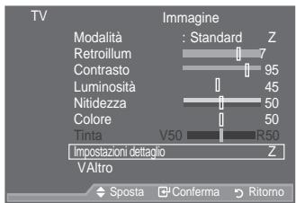 SAMSUNG LE46A559P4F - &amp;RQ;JXUD]LRQH GHOOH LPSRVWD]LRQL GHW - 1