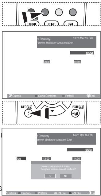 SAMSUNG LE46A559P4F - Visualizzazione di tutti i canali e dei canali preferiti - 1