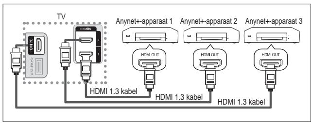 SAMSUNG LE46A559P4F - Anynet ^+ -apparaten aansluitenz 50
Color 50
Matiz V50 R50
Configuración detallada Z
VMás
◆ Mover □ Entrar ▼ Volver - 1