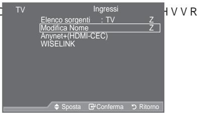 SAMSUNG LE46A559P4F - 0RGL¿FD GHL QRPL GHOOH VRUJHQWL GL LQJUHVVR - 1