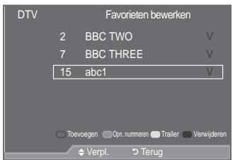 SAMSUNG LE46A559P4F - ‡ Trailerd="screen-saver-2">

Selecteer in het menu "Favorieten bewerken" het kanaal waarvan u een trailer wilt bekijken door op de toets x R I te drukken.   
Druk op de gele toets. - 1