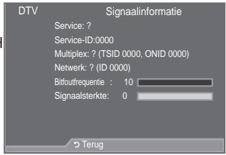 SAMSUNG LE46A559P4F - De signaalinformatie controlerencto pueden variar según el modelo. - 1