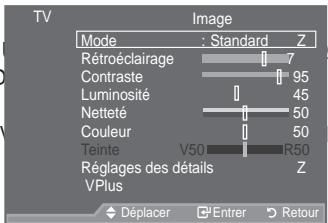 SAMSUNG LE46A559P4F - Mise en marche et arrêt - 3