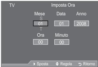 SAMSUNG LE46A559P4F - Impostazioni rapide - 2