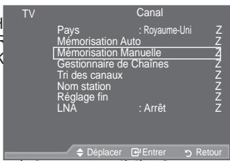 SAMSUNG LE46A559P4F - Mémorisation manuelle des canaux - 1
