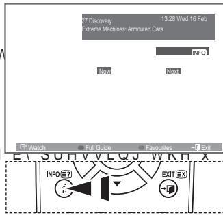 SAMSUNG LE46A559P4F - Viewing All Channels and Favourite Channels - 2