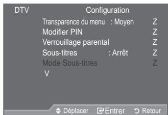 SAMSUNG LE46A559P4F - Configuration Fernbedienung, um das WISELINK-Menü anzuzeigen.

![](images/8123844a77751d3c378a0c6ae8e75ff392736208c2d938b8cf04a63fa6fca24d.jpg)


Transparence du menu — Elevé, Moyen, Bas, Opaque
Modifier PIN
Verrouillage parental
6 RXV WLWUHV Marche, Arrêt
0 R G H 6 R X V W L W Normal, Malentendants
Format Audio
Description audio — Description audio — Arrêt, Marche Volume
Texte numérique —— Désactiver, Activer
Fuseau Horaire
Interface commune —— Infos sur application, CI Menu
Système Informations sur le


text_imageb1afbac53e26f821951fed45759a64e106b013de4db1fe331c24de899.jpg)



TV
Guide
Chaîne numérique
Configuration
Langue
Menu numérique
Déplacer Entrer Retour
2. 'U•FNHQ 6LH GLH { RGHU y 7DVWH XP ]X drücken Sie anschließend ENTER☐. Die gespeicherte Dateiinformation wird als Ordner oder als Datei angezeigt.

3. 'U•FNHQ 6LH GLH 7DVWHQ x z { XQG y auszuwählen.

- Durch Drücken der ENTERG-Taste über einem Fotosymbol wird das aktuell ausgewählte Bild auf dem ganzen Bildschirm angezeigt.   
- Durch Drücken der ENTER-Taste über einem Ordnersymbol werden alle im Ordner enthaltenen JPEG-Dateien angezeigt.   
Um den WISELINK-Modus zu verlassen, drücken Sie die W.LINK-Taste auf der Fernbedienung.

Wenn Sie den Cursor auf ein Foto bewegen, kann es einige Sekunden dauern, um die Datei zu laden. Dann erscheint das Laden... -Symbol oben links auf dem Bildschirm.

![](images/c39be21af23ec22012cfc9b0d0cc025eab610132cb93d7ddef0f998c326e8d84.jpg)


8 Q L 
&amp;KDvQHV


text_image auf ein Foto bewegen, kann es einige Sekunden dauern, um die Datei zu laden. Dann erscheint das Laden... -Symbol oben links auf dem Bildschirm.

![](images/c39be21af23ec22012cfc9b0d0cc025eab610132cb93d7ddef0f998c326e8d84.jpg)



DTV
Guide
Guide Now &amp; Next
Guide Complet
Liste en annexe
Z
Par défaut :Guide Complet
Z

![](images/0a3316d9929e27ff7fec3872f8aa28749f61e1f2737b33a2d07179af7c9824f7.jpg)




text_imagels>

DTV
Pays :Royaume-Uni Z
Mémorisation Auto Z
Mémorisation Manuelle Z
0 R GLI OHV FDQDX[ ZDV
Liste des chaînes Z
Déplacer Entrer Retour
° Manche Typen von USB-Digitalkameras und Audiogeräten sind eventuell nicht mit diesem Fernseher kompatibel.   
° Ordner werden zuerst angezeigt, gefolgt von allen JPG-Dateien im aktuellen Ordner. Die Ordner und JPEG-Dateien werden in alphabetischer Reihenfolge sortiert.   
Wenn das Foto auf dem ganzen Bildschirm angezeigt wird, können Sie heran- oder wegzoomen oder das Foto auf dem Bildschirm drehen.   
° :IKUHQG HLQ )RWR DXI GHP JDQ]HQ %LOGVFKLUP D7DJMHYHIJW RZGLH G yN|Q ein weiteres Foto in dem selben Ordner ansehen.   
° Wenn ein Foto-Symbol ausgewählt ist, können Sie durch Drücken der Taste ▶ eine Diashow starten.   
°) RWRV RKQH (;,), QIRUPDWLRQ N|QQHQ MH QDFK %LOGTXDOLWIW XQG \$ in der FOTOLISTE angezeigt werden. - 1