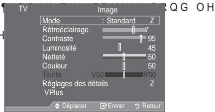 SAMSUNG LE46A559P4F - Changement de la norme Image - 2