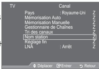 SAMSUNG LE46A559P4F - Attribution de noms aux canaux - 1