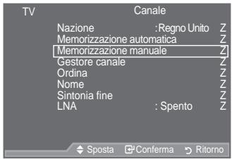 SAMSUNG LE46A559P4F - Memorizzazione manuale dei canali - 1