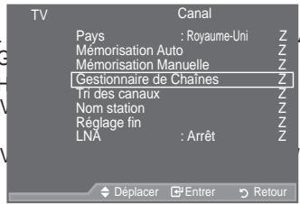 SAMSUNG LE46A559P4F - Ajout/Verrouillage de canaux - 1