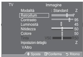 SAMSUNG LE46A559P4F - Regolazione dell'immagine personalizzata - 1