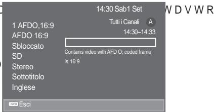 SAMSUNG LE46A559P4F - Visualizzazione di informazioni sul programma - 2