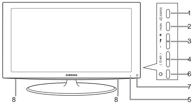 SAMSUNG LE46A559P4F - Pannello di controllodar
Modo de Sonido : Personal
Temp. de desc. { Desactivado y}
SRS TS XT : Desactivado
Ahorro energía : Desactivado
Dual I-II : Mono
◆ Mover ◀ Ajustar → Salir - 2