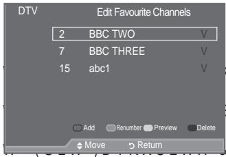 SAMSUNG LE46A559P4F - Editing Your Favourite Channels - 2