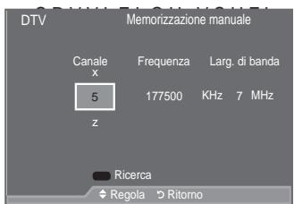 SAMSUNG LE46A559P4F - Aggiornamento manuale dell'elenco dei canali - 1