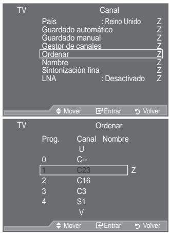 SAMSUNG LE46A559P4F - Orden de los canales memorizados - 1