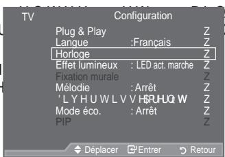 SAMSUNG LE46A559P4F - Réglage simple3c2aeac68285c52634947cfd98e07f6b055.jpg)



Appuyez sur le bouton TOOLS de la télécommande.   
\$SSX\H] VXU OH ERXWRQ x RX z SRXU   
\$SSX\H] VXU OH ERXWRQ { RX y SRXU   
Appuyez sur le bouton EXIT ou TOOLS pour quitter le menu. - 1