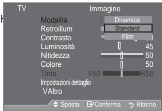 SAMSUNG LE46A559P4F - Impostazioni rapide - 2