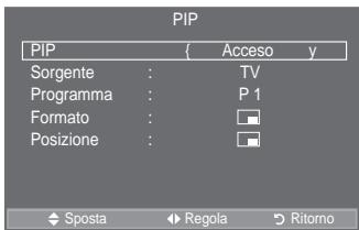 SAMSUNG LE46A559P4F - ‡ PIP: Acceso/Spento - 1
