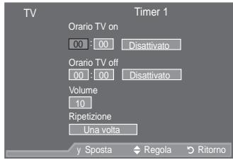 SAMSUNG LE46A559P4F - Accensione e spegnimento automatico del televisore - 2