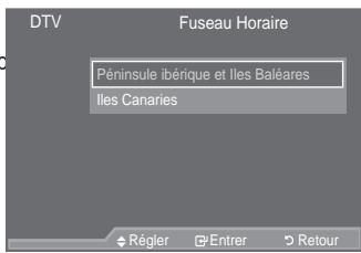 SAMSUNG LE46A559P4F - Sélection du fuseau horaire (Espagne uniquement)ikbaar op alle locaties)   
° De voet met bijbehorende schroeven wordt afhankelijk van het model wellicht niet bijgeleverd. - 1