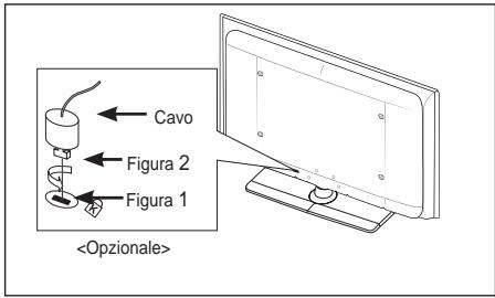 SAMSUNG LE46A559P4F - Uso del blocco Kensington antifurto (a seconda del modello) - 1