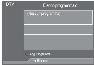 SAMSUNG LE46A559P4F - Uso della funzione Elenco programmato - 1