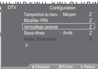 SAMSUNG LE46A559P4F - &amp;RQ;JXUDWLRQ GX FRQWU{OH SDUHQWDOls> - 1