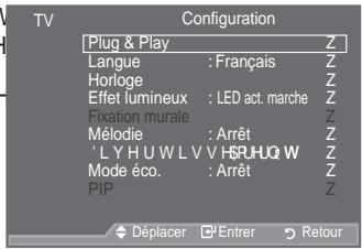 SAMSUNG LE46A559P4F - Plug & Play - 3