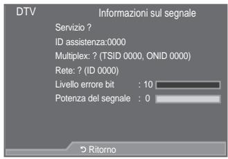SAMSUNG LE46A559P4F - Controllo delle informazioni sul segnale - 1