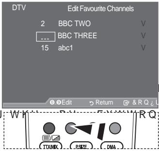 SAMSUNG LE46A559P4F - ‡Renumber (depending on the country) - 1