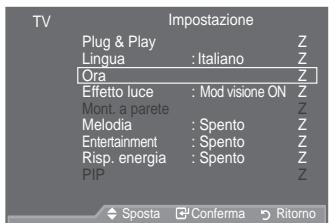 SAMSUNG LE46A559P4F - Impostazioni rapide - 3