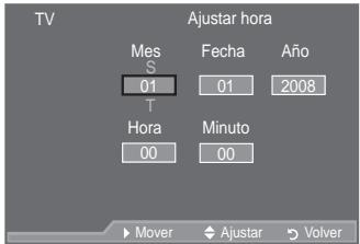 SAMSUNG LE46A559P4F - Ajuste y visualización de la hora actual - 2